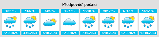 Weather outlook for the place Mayschoß na WeatherSunshine.com