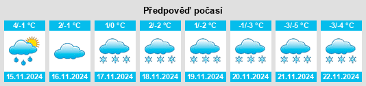 Weather outlook for the place Masserberg na WeatherSunshine.com