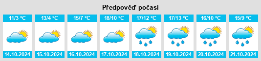 Weather outlook for the place Maroldsweisach na WeatherSunshine.com