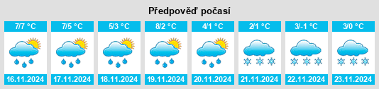 Weather outlook for the place Lütau na WeatherSunshine.com