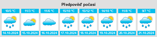 Weather outlook for the place Luschendorf na WeatherSunshine.com