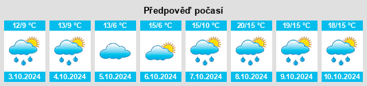 Weather outlook for the place Ludwigsfelde na WeatherSunshine.com