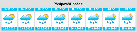 Weather outlook for the place Ludwigschorgast na WeatherSunshine.com