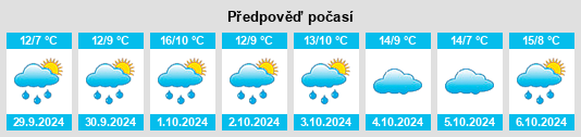 Weather outlook for the place Lüchow na WeatherSunshine.com