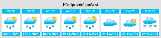 Weather outlook for the place Löwenberg na WeatherSunshine.com