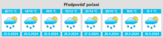 Weather outlook for the place Lorenzenberg na WeatherSunshine.com