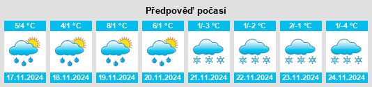 Weather outlook for the place Lommatzsch na WeatherSunshine.com