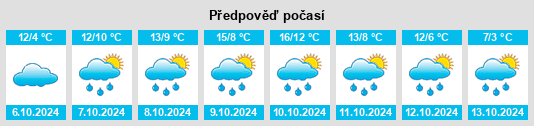 Weather outlook for the place Löffingen na WeatherSunshine.com