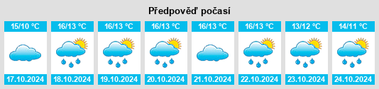 Weather outlook for the place Lockstedt na WeatherSunshine.com