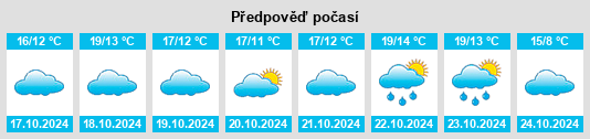 Weather outlook for the place Lochau na WeatherSunshine.com