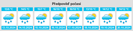 Weather outlook for the place Lissenthau na WeatherSunshine.com