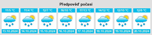 Weather outlook for the place Lingerhahn na WeatherSunshine.com