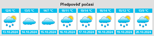 Weather outlook for the place Lindenholzhausen na WeatherSunshine.com