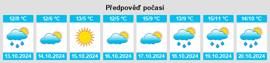 Weather outlook for the place Lindenau na WeatherSunshine.com