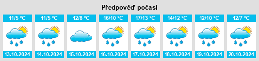 Weather outlook for the place Lirstal na WeatherSunshine.com