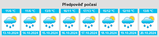 Weather outlook for the place Lierfeld na WeatherSunshine.com