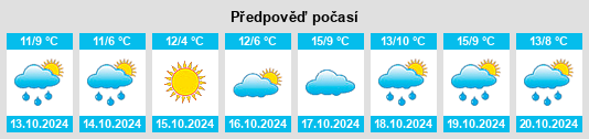 Weather outlook for the place Liebenwalde na WeatherSunshine.com