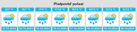 Weather outlook for the place Liebelsberg na WeatherSunshine.com