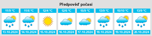 Weather outlook for the place Lichtenow na WeatherSunshine.com