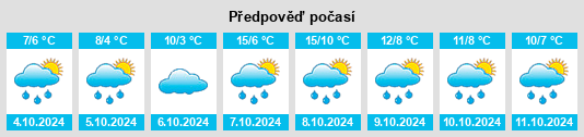 Weather outlook for the place Lichte na WeatherSunshine.com