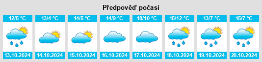 Weather outlook for the place Leuchtenberg na WeatherSunshine.com