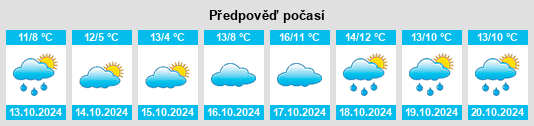 Weather outlook for the place Letzlingen na WeatherSunshine.com