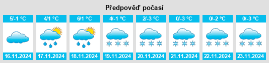 Weather outlook for the place Lettweiler na WeatherSunshine.com