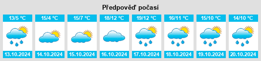 Weather outlook for the place Lengfurt na WeatherSunshine.com