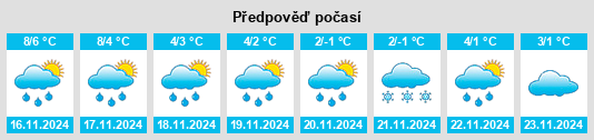 Weather outlook for the place Lengerich na WeatherSunshine.com