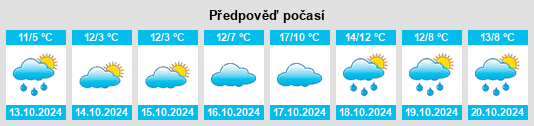 Weather outlook for the place Lengenfeld na WeatherSunshine.com