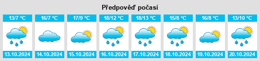 Weather outlook for the place Lemberg na WeatherSunshine.com