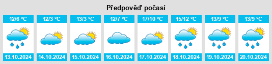 Weather outlook for the place Leisnig na WeatherSunshine.com