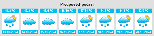 Weather outlook for the place Leiningen na WeatherSunshine.com