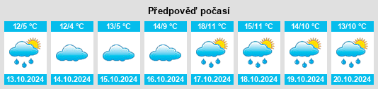 Weather outlook for the place Leimbach na WeatherSunshine.com