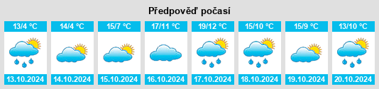 Weather outlook for the place Leidersbach na WeatherSunshine.com