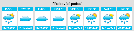 Weather outlook for the place Leideneck na WeatherSunshine.com