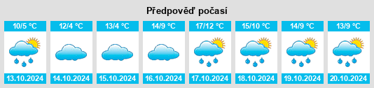 Weather outlook for the place Leiberg na WeatherSunshine.com