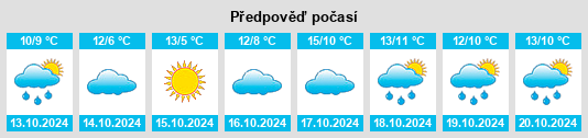 Weather outlook for the place Lehsen na WeatherSunshine.com