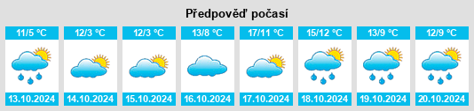 Weather outlook for the place Lehnstedt na WeatherSunshine.com