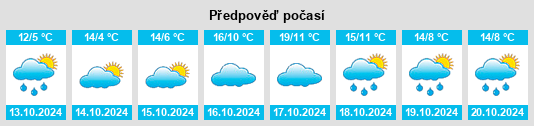 Weather outlook for the place Leesten na WeatherSunshine.com