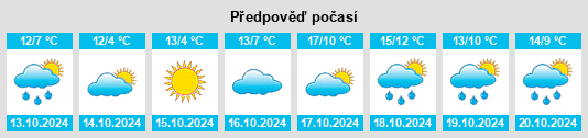 Weather outlook for the place Leckwitz na WeatherSunshine.com