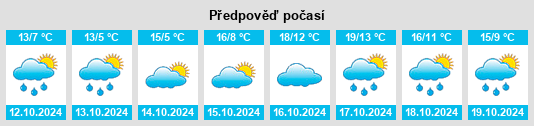 Weather outlook for the place Lauda na WeatherSunshine.com