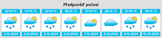 Weather outlook for the place Lauchhammer na WeatherSunshine.com