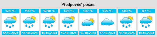 Weather outlook for the place Lassan na WeatherSunshine.com