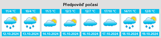 Weather outlook for the place Laskau na WeatherSunshine.com