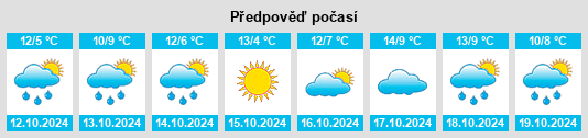 Weather outlook for the place Lärz na WeatherSunshine.com