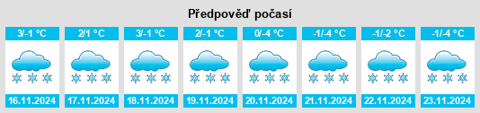 Weather outlook for the place Lanzenhain na WeatherSunshine.com