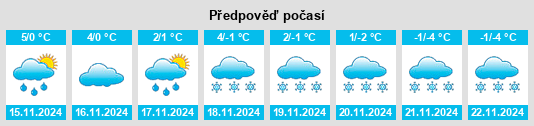 Weather outlook for the place Langenwolschendorf na WeatherSunshine.com