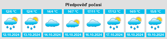 Weather outlook for the place Langenthal na WeatherSunshine.com