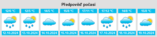 Weather outlook for the place Langensohl na WeatherSunshine.com